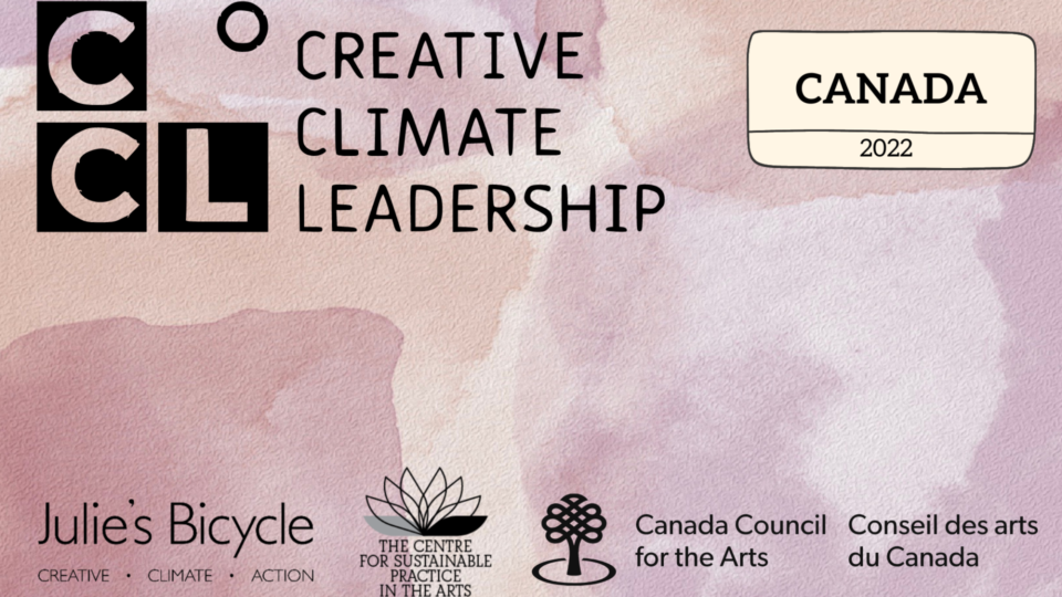 Graphic, Creative Climate Leadership Canada 2022